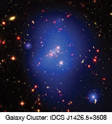 A galaxy cluster