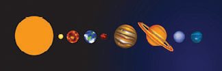 planets